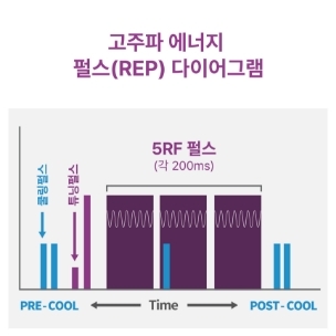 콘텐츠 이미지
